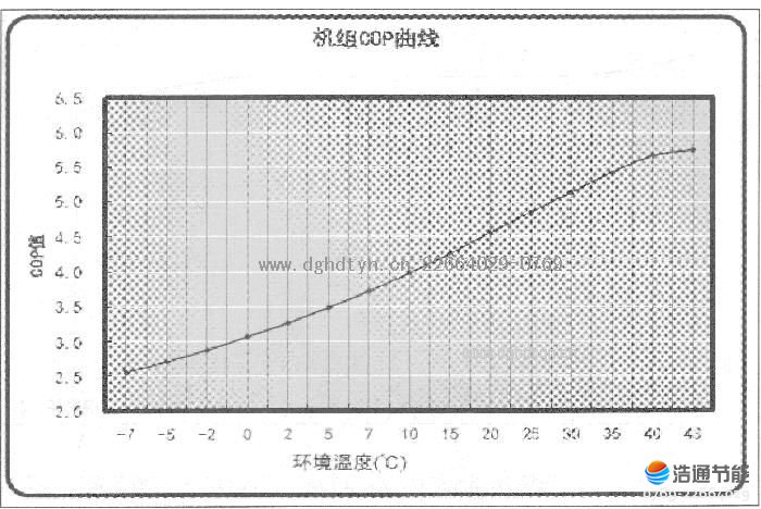 ՚ԴßˮKFRS-65S(M)/A1SKFRS-36S(M)/A1SKFRS-39Z(M)/B2SC(j)MCOP