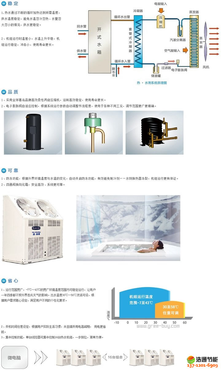 ՚ܟˮᡤˮ-20PМѭh(hun)KFRS-65S(M)/A1SC(j)Ma(chn)ƷԔ(x)B