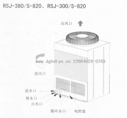 ՚ܟˮRSJ-380-S-820RSJ-300-S-820μM.jpg